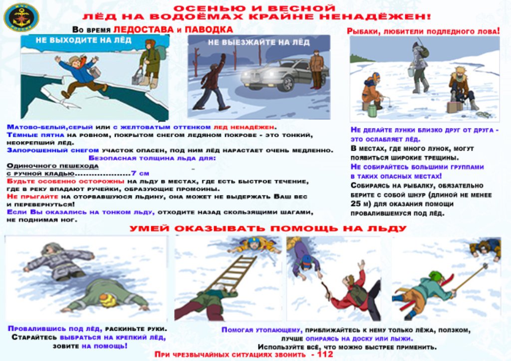 pravila-povedenija-na-vodoemah-vesnoj_0.jpg